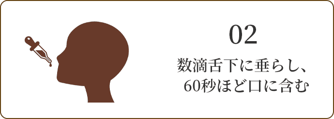 02 数滴舌下に垂らし、60秒ほど口に含む